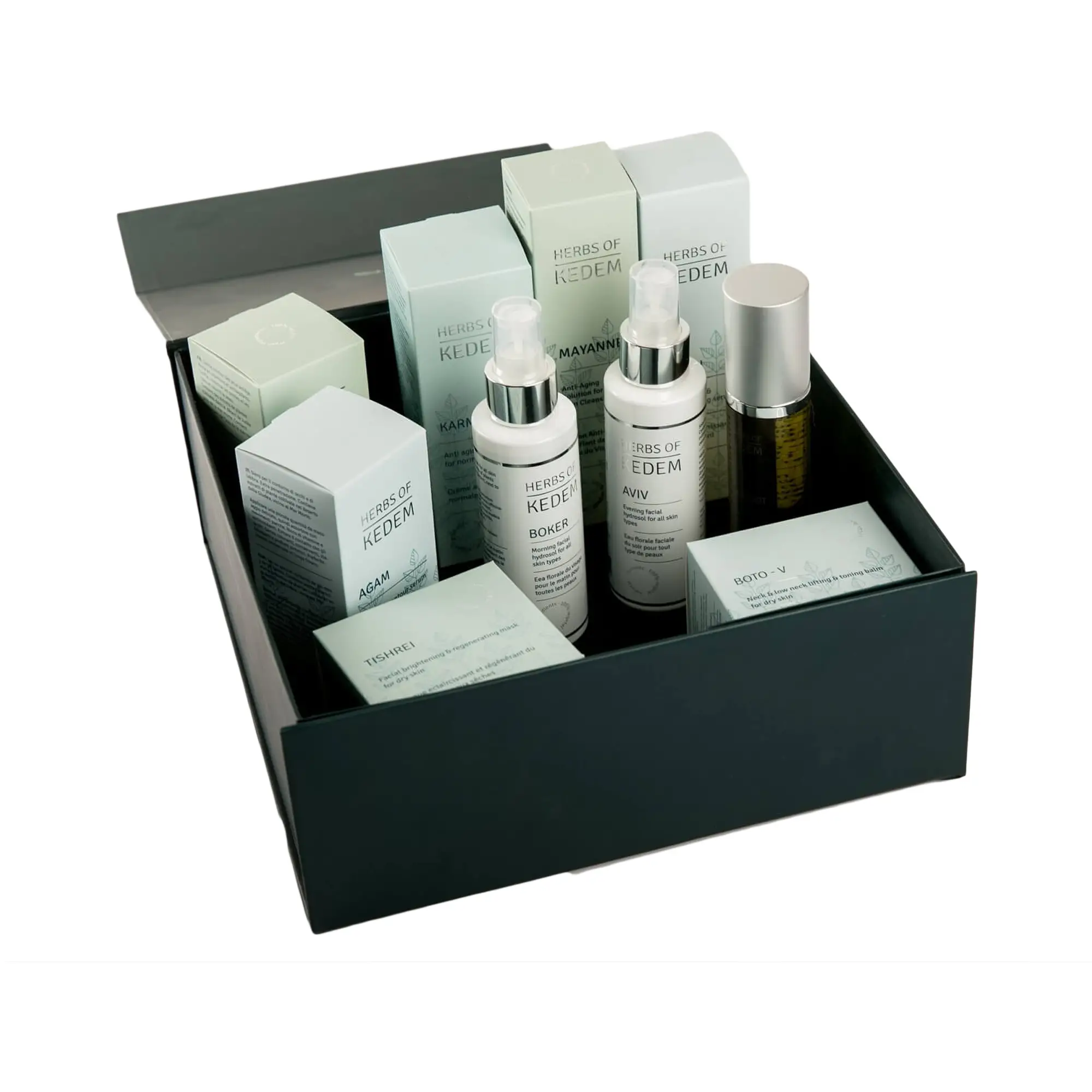 טיפול במרקם עור רפוי